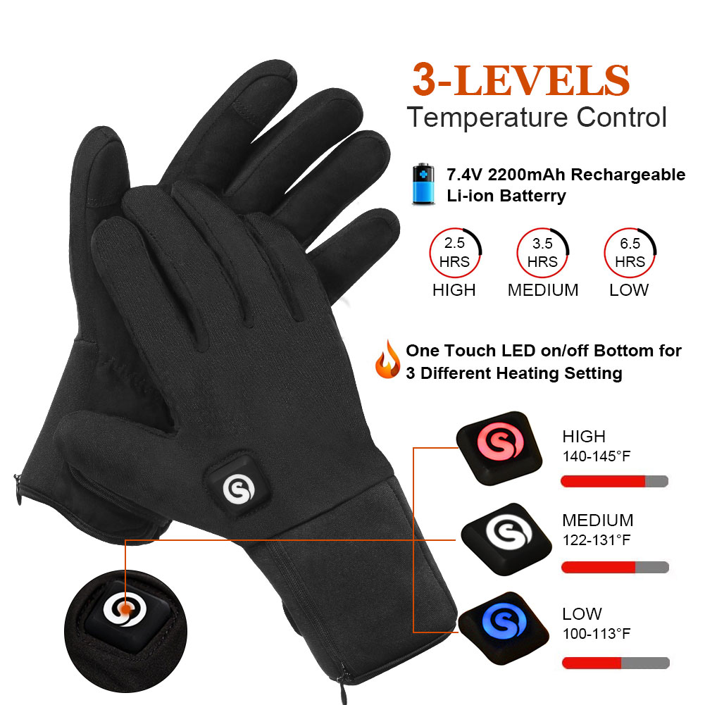 Gants électriques métropolitai - Hand Warmer Electric avis et prix